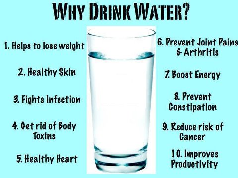 water benefits